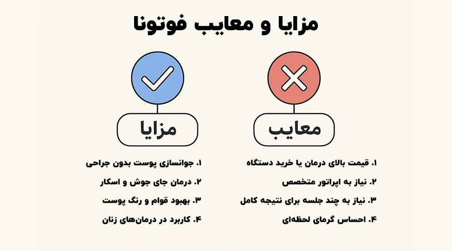 مزایا و معایب